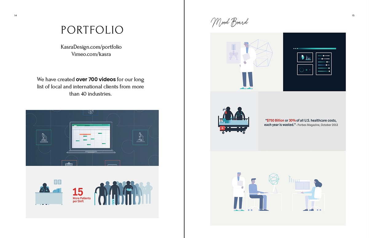 using relevant industry portfolio