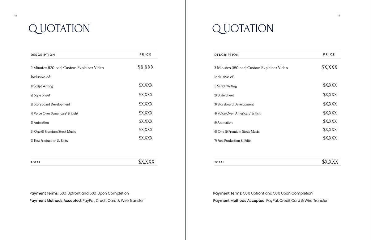 budgeting for proposal