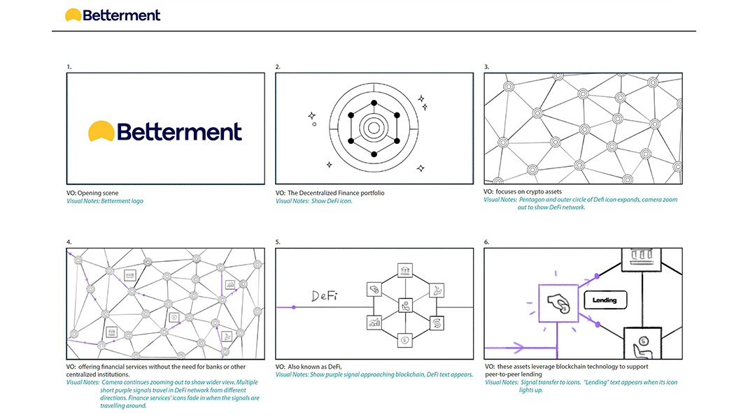 Defi Portfolio Sketch Storyboard 1