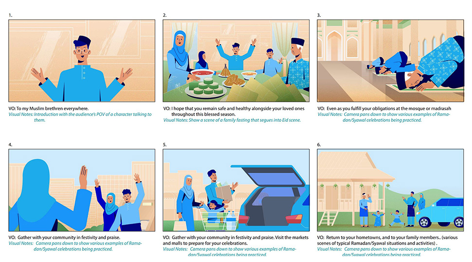 Digital Storyboard in Details for Raya