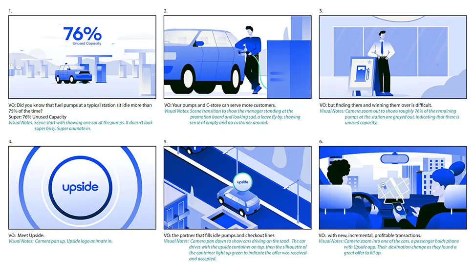 Fuel Explainer - Digital Storyboard