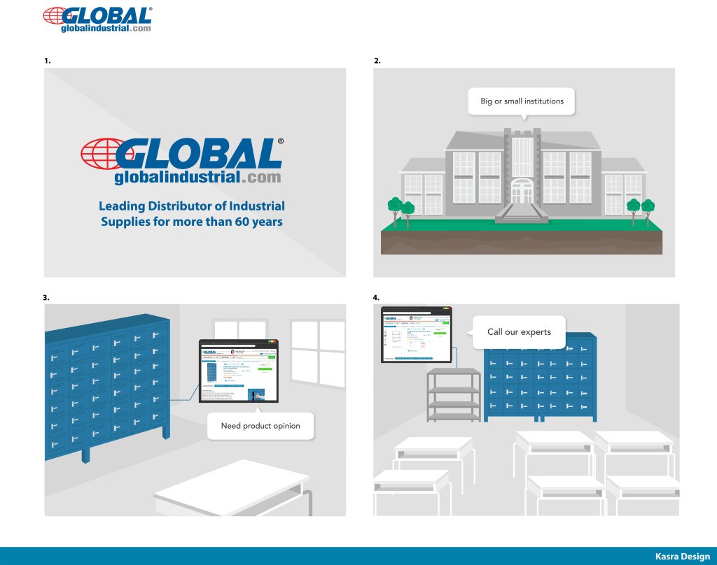 global-3d-storyboard-2-1024x808