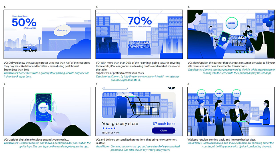 Grocery Explainer - Digital Storyboard