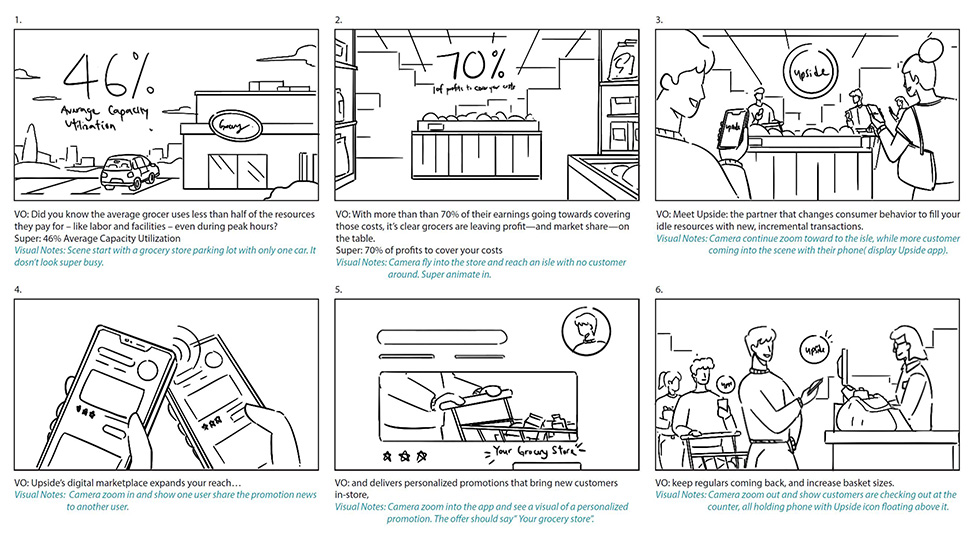 Grocery Explainer - Storyboard Sketches