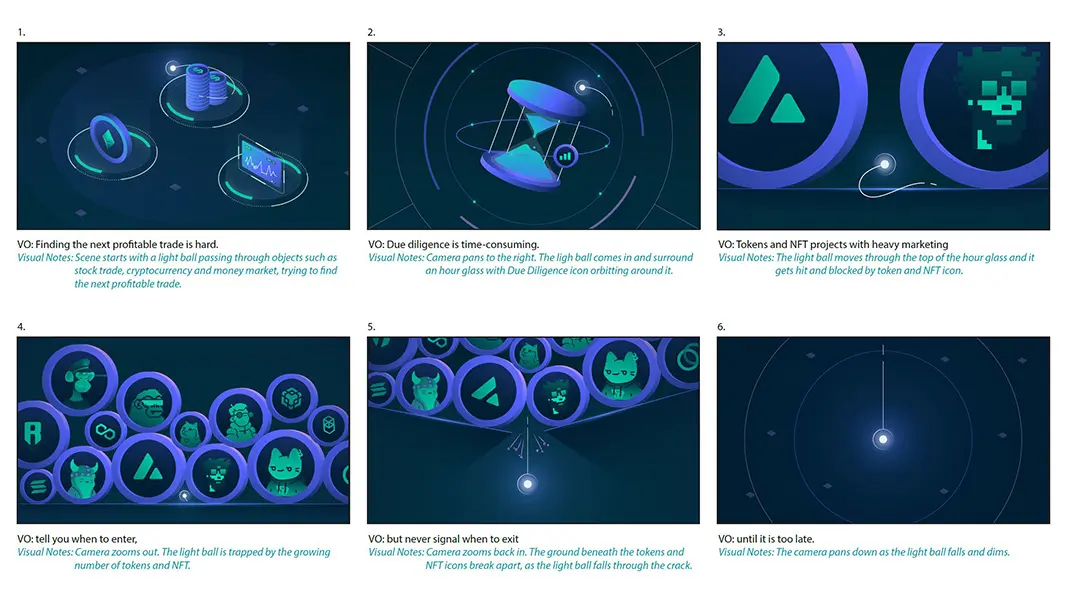 Motion storyboard in vector