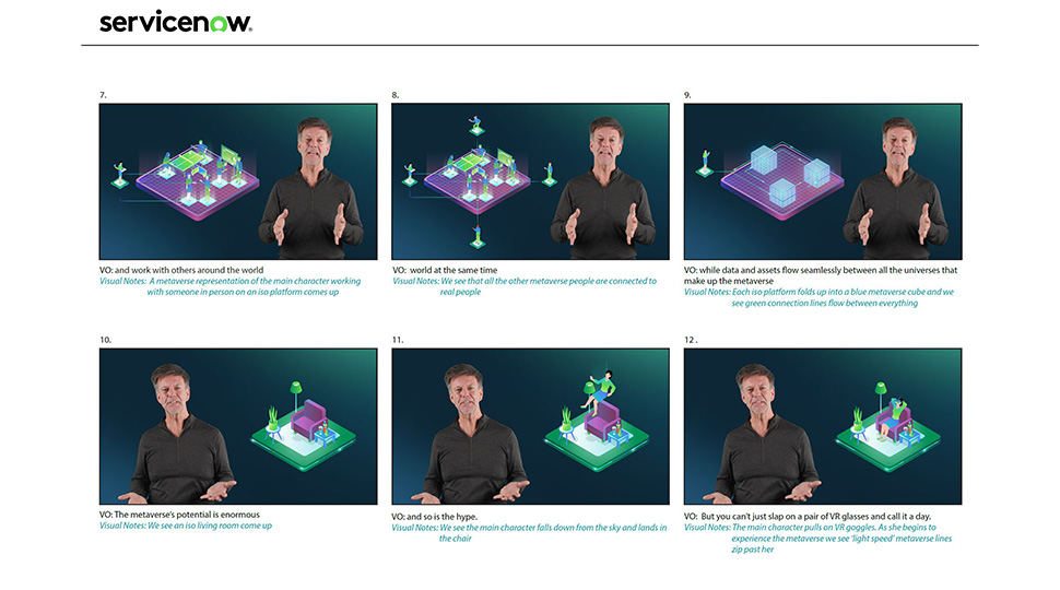 Storyboard of animation interview project