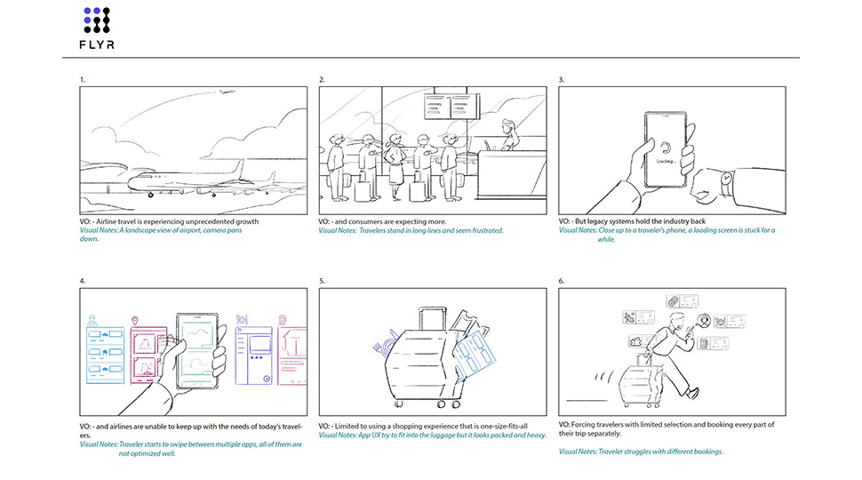 Storyboard Sketch - Explainer for FLYR