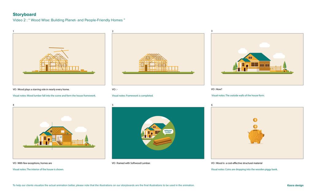 Storyboard-wn-sample