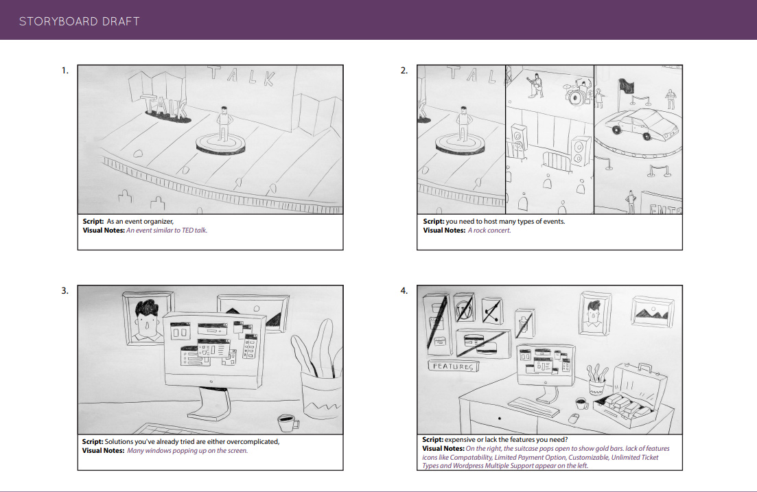 Tickera Storyboard Sketches
