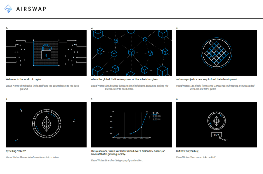 Storyboard-airswap1-1024x677