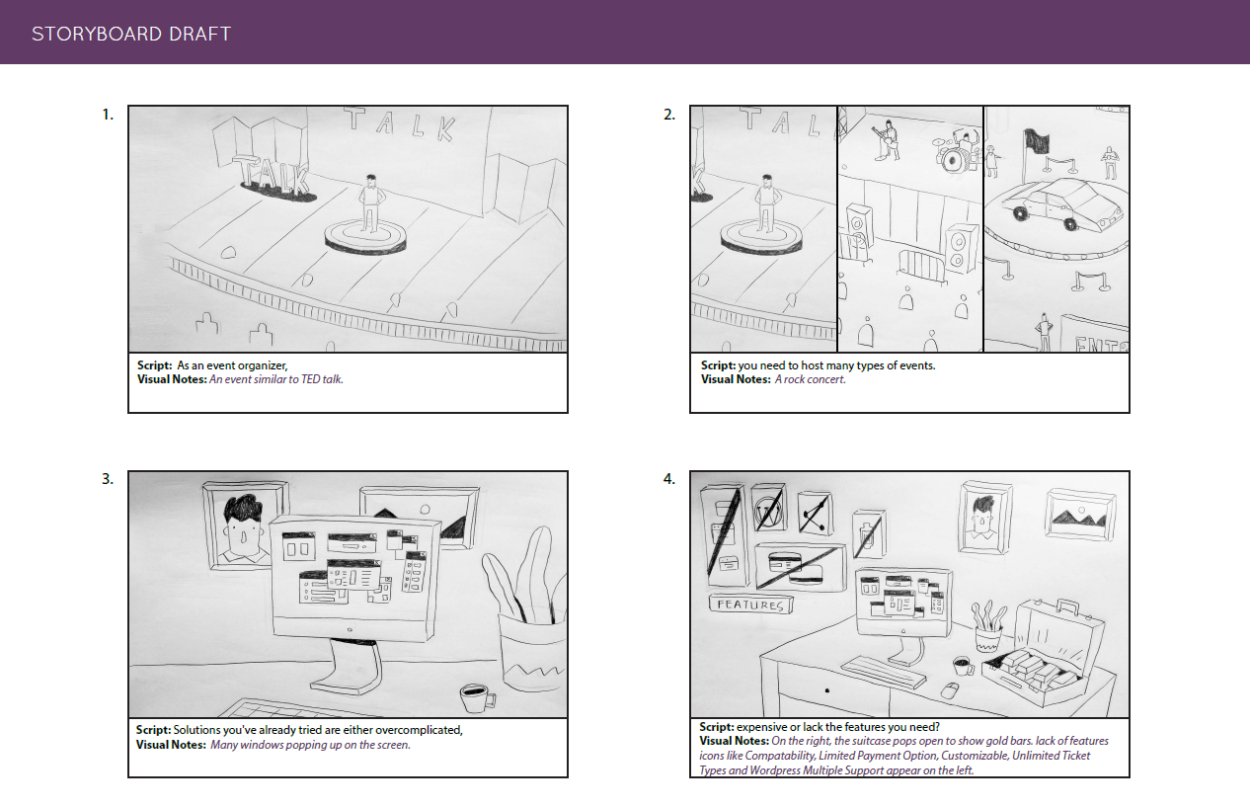 Storyboard-page-tickera