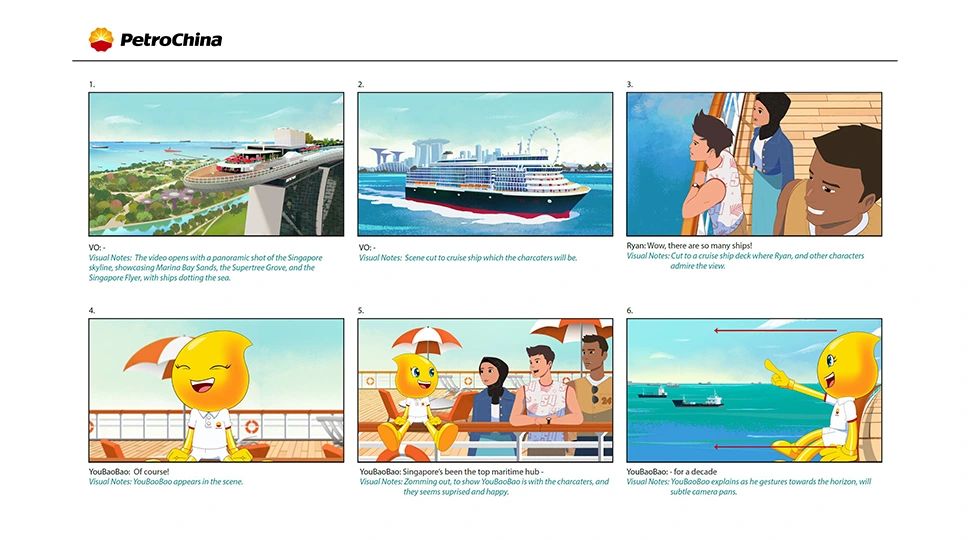 Petrochina Series Storyboard video 2